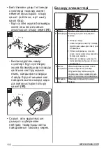 Preview for 102 page of Zanussi ZHI622G User Manual