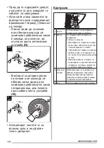 Preview for 106 page of Zanussi ZHI622G User Manual