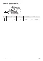 Preview for 107 page of Zanussi ZHI622G User Manual