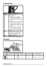 Preview for 111 page of Zanussi ZHI622G User Manual