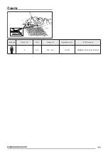 Preview for 115 page of Zanussi ZHI622G User Manual