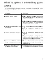 Предварительный просмотр 19 страницы Zanussi ZHM 763 Instruction Booklet