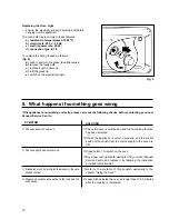 Предварительный просмотр 15 страницы Zanussi ZHM 773 Instruction Booklet