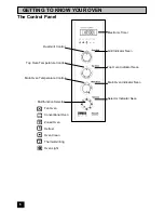 Предварительный просмотр 6 страницы Zanussi ZHM 868 Instruction Booklet