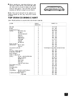 Предварительный просмотр 21 страницы Zanussi ZHM 868 Instruction Booklet