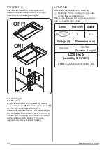 Предварительный просмотр 20 страницы Zanussi ZHP92350XA User Manual