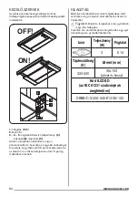 Предварительный просмотр 80 страницы Zanussi ZHP92350XA User Manual