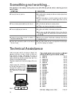 Предварительный просмотр 12 страницы Zanussi ZHQ 861 Instruction Booklet