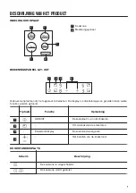 Предварительный просмотр 7 страницы Zanussi ZHRN641K User Manual