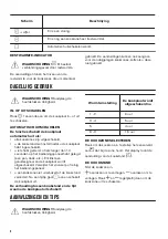 Предварительный просмотр 8 страницы Zanussi ZHRN641K User Manual