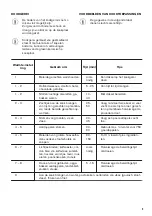 Предварительный просмотр 9 страницы Zanussi ZHRN641K User Manual