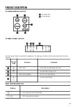 Предварительный просмотр 19 страницы Zanussi ZHRN641K User Manual