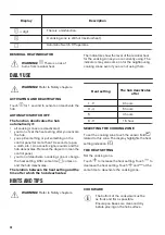 Предварительный просмотр 20 страницы Zanussi ZHRN641K User Manual