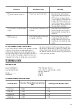 Предварительный просмотр 23 страницы Zanussi ZHRN641K User Manual