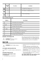 Preview for 8 page of Zanussi ZHRN643K User Manual