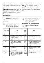 Preview for 10 page of Zanussi ZHRN643K User Manual