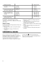 Preview for 14 page of Zanussi ZHRN643K User Manual