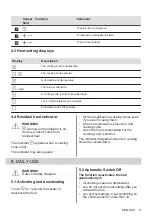 Preview for 9 page of Zanussi ZHRN883K User Manual