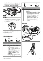 Preview for 9 page of Zanussi ZHT 530 User Manual