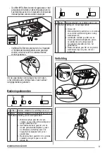 Предварительный просмотр 9 страницы Zanussi ZHT 530 User Manual