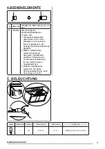 Предварительный просмотр 9 страницы Zanussi ZHT531W User Manual