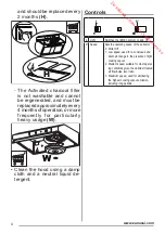 Предварительный просмотр 4 страницы Zanussi ZHT611N User Manual