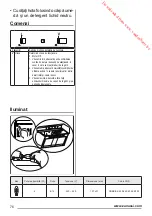 Предварительный просмотр 76 страницы Zanussi ZHT611N User Manual