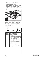 Предварительный просмотр 32 страницы Zanussi ZHT631B User Manual