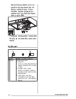 Предварительный просмотр 40 страницы Zanussi ZHT631B User Manual