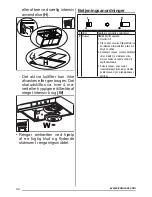 Предварительный просмотр 44 страницы Zanussi ZHT631B User Manual