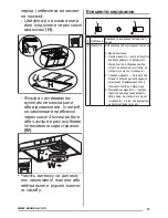 Предварительный просмотр 61 страницы Zanussi ZHT631B User Manual