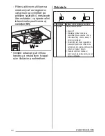 Предварительный просмотр 72 страницы Zanussi ZHT631B User Manual