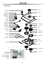 Предварительный просмотр 4 страницы Zanussi ZHT910X Operating Instruction