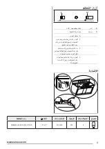 Preview for 9 page of Zanussi ZHT911X User Manual