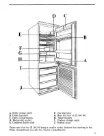 Preview for 5 page of Zanussi ZI 180/80 Instructions For The Use And Care