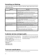 Preview for 6 page of Zanussi ZI 2404 Instruction Booklet