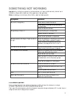 Preview for 11 page of Zanussi ZI 720 FF Instruction Booklet