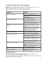 Предварительный просмотр 11 страницы Zanussi ZI 918/12 K Instruction Booklet