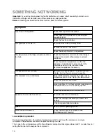 Preview for 10 page of Zanussi ZI 918/8 K Instruction Booklet