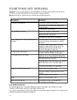 Preview for 10 page of Zanussi ZI 918/8 KA Instruction Booklet