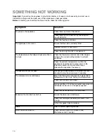 Предварительный просмотр 10 страницы Zanussi ZI 921/8 FF Instruction Booklet