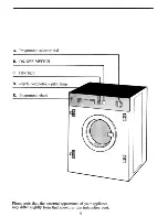 Preview for 5 page of Zanussi ZI 935 Instructions For The Use And Care