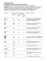 Preview for 11 page of Zanussi ZI959T Instructions For The Use And Care