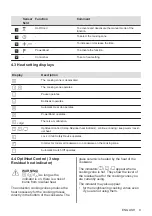 Предварительный просмотр 9 страницы Zanussi ZIAN644K User Manual