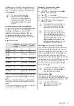 Предварительный просмотр 13 страницы Zanussi ZIAN644K User Manual