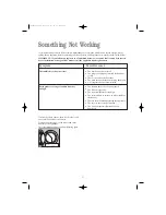 Preview for 11 page of Zanussi ZID100 Instruction Booklet