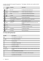 Preview for 8 page of Zanussi ZIFN633K User Manual