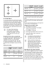 Preview for 12 page of Zanussi ZIFN633K User Manual