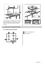 Preview for 7 page of Zanussi ZIFN644K User Manual