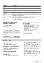 Preview for 9 page of Zanussi ZIFN644K User Manual